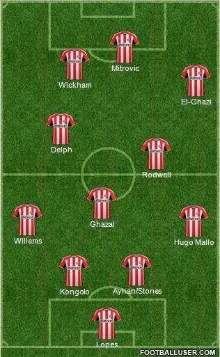 Sunderland Formation 2014