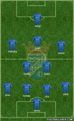 Xerez C.D., S.A.D. Formation 2014