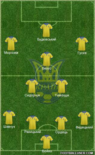 Ukraine Formation 2014