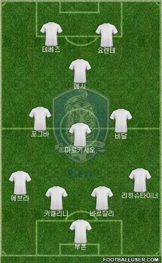 South Korea Formation 2014