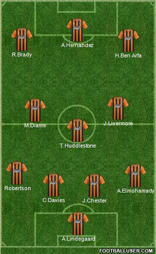 Hull City Formation 2014