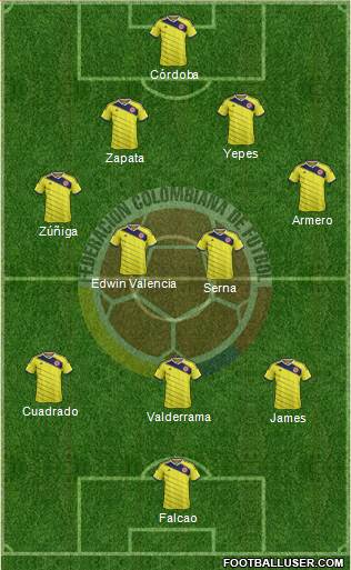 Colombia Formation 2014