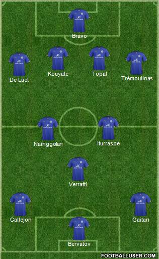 Leicester City Formation 2014