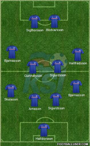 Iceland Formation 2014