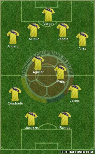 Colombia Formation 2014