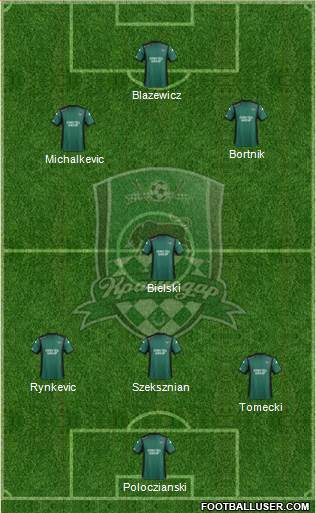 FC Krasnodar Formation 2014