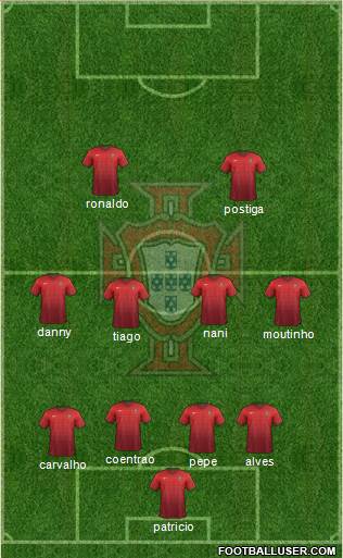 Portugal Formation 2014