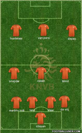 Holland Formation 2014