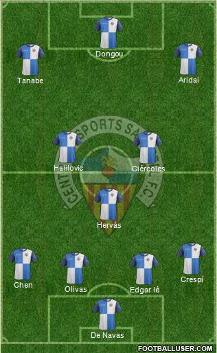 C.E. Sabadell Formation 2014