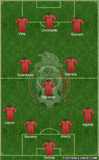 Mexico Formation 2014