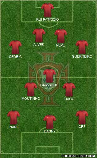 Portugal Formation 2014