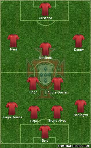 Portugal Formation 2014