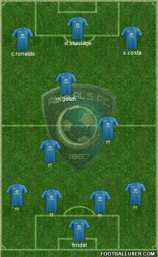 Al-Hilal (KSA) Formation 2014