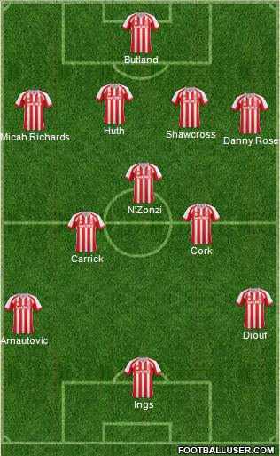 Stoke City Formation 2014