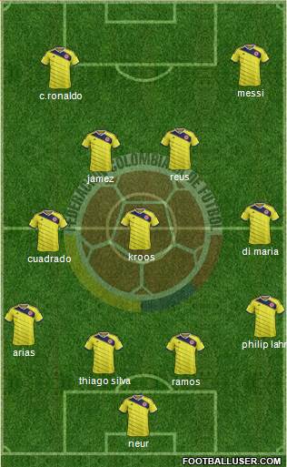 Colombia Formation 2014