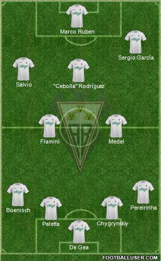 Albacete B., S.A.D. Formation 2014