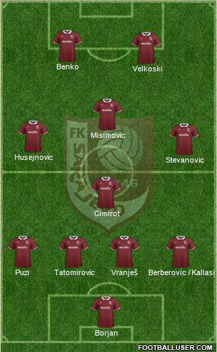 FK Sarajevo Formation 2014