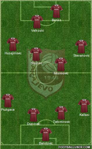 FK Sarajevo Formation 2014