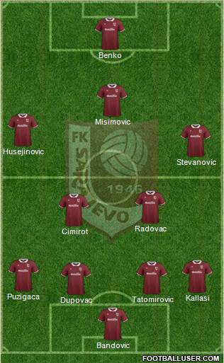 FK Sarajevo Formation 2014