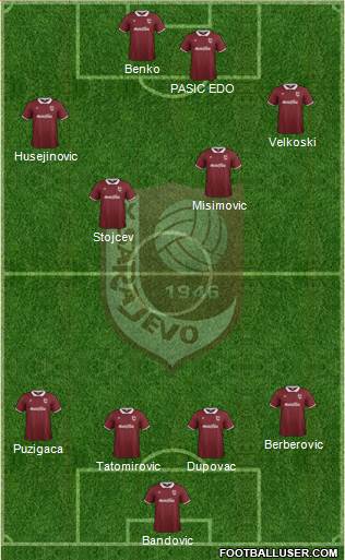 FK Sarajevo Formation 2014