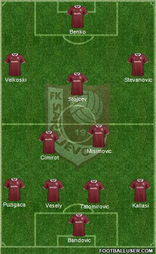 FK Sarajevo Formation 2014