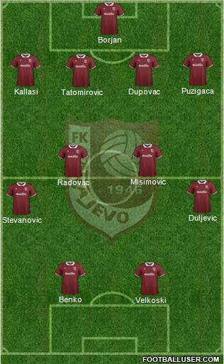 FK Sarajevo Formation 2014