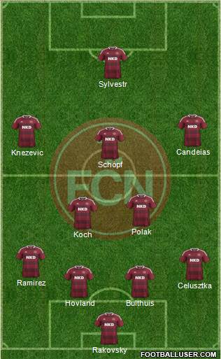 1.FC Nürnberg Formation 2014