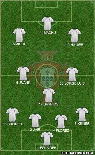 Portugal Formation 2014