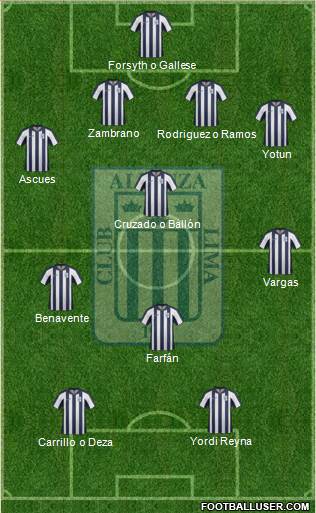 C Alianza Lima Formation 2014