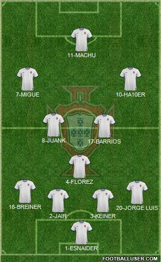 Portugal Formation 2014