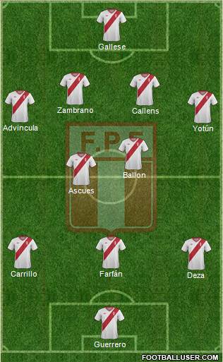 Peru Formation 2014