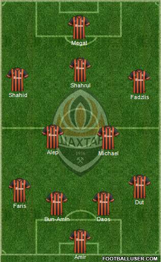 Shakhtar Donetsk Formation 2014