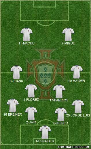 Portugal Formation 2014