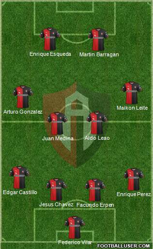 Club Deportivo Atlas Formation 2014