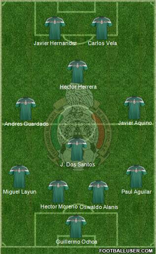 Mexico Formation 2014