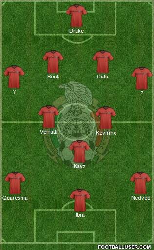 Mexico Formation 2014