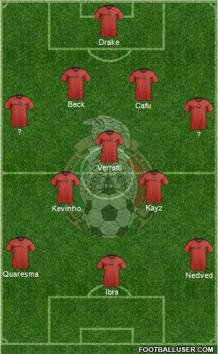 Mexico Formation 2014