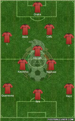 Mexico Formation 2014