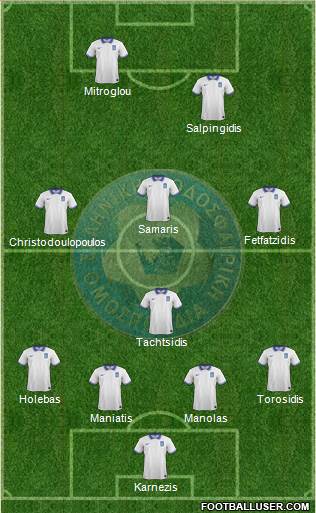 Greece Formation 2014