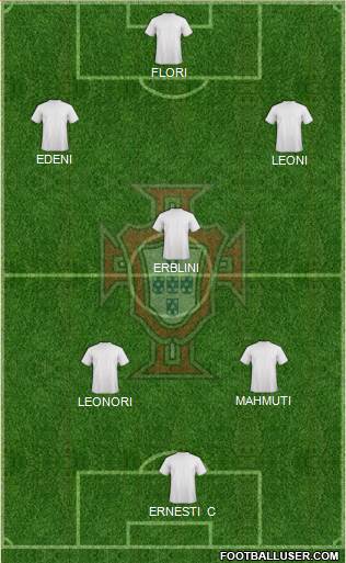 Portugal Formation 2014