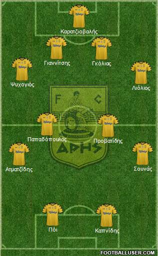 AS Aris Salonika Formation 2014