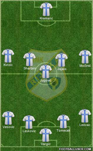 HNK Rijeka Formation 2014