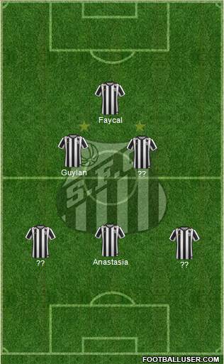 Santos FC Formation 2014