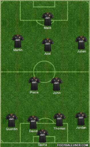 Hull City Formation 2014