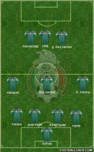 Mexico Formation 2014