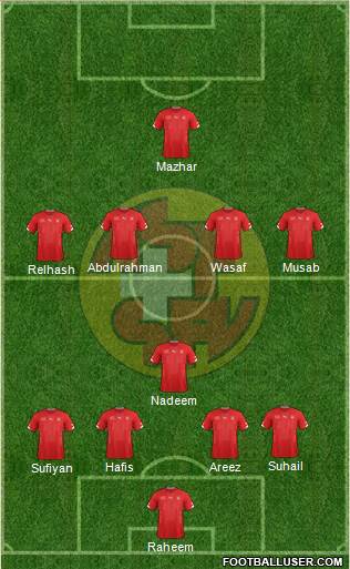 Switzerland Formation 2014