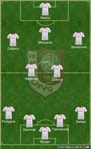 FK Sarajevo Formation 2014