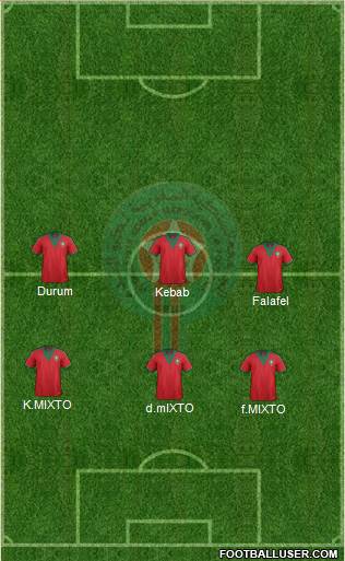 Morocco Formation 2014