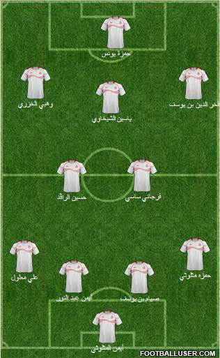 Tunisia Formation 2014