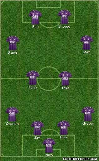 Perth Glory Formation 2014